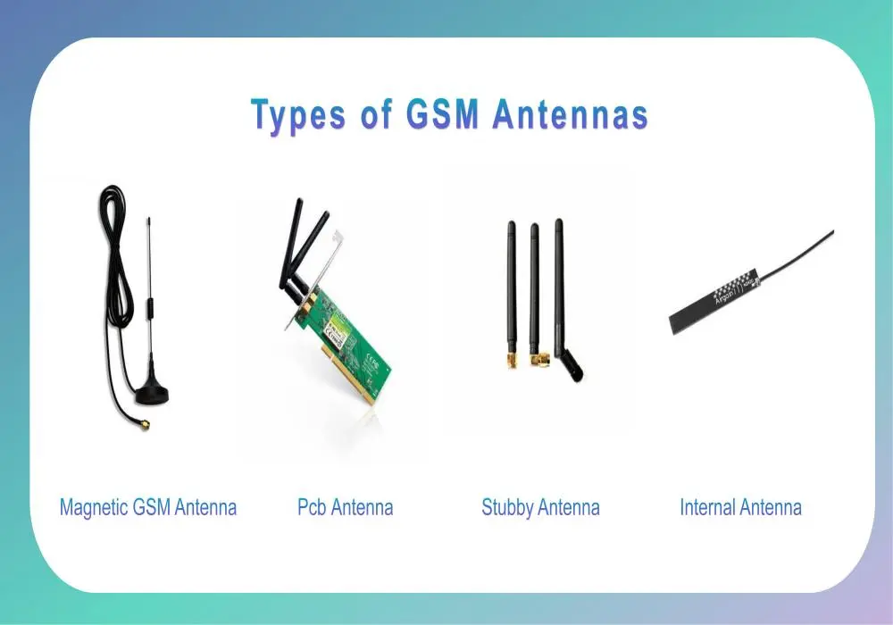 What Is a GSM Antenna? Types, Working Principles, and Applications Explained